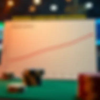 Wagering Conditions Breakdown Graph illustrating wagering conditions associated with bonuses