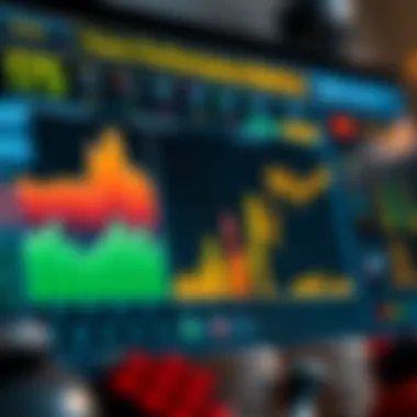 In-Depth Team Performance Metrics Team performance analysis