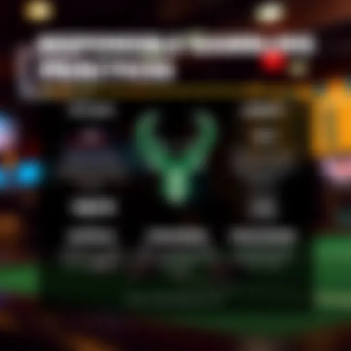 Responsible gambling practices infographic